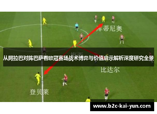从阿拉巴对阵巴萨看欧冠赛场战术博弈与价值启示解析深度研究全景 从阿拉巴对阵巴萨看欧冠赛场战术博弈与价值启示解析深度研究全景