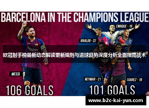 欧冠射手榜最新动态解读更新规则与进球趋势深度分析全面指南战术 欧冠射手榜最新动态解读更新规则与进球趋势深度分析全面指南战术