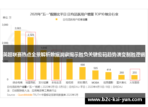 英超联赛热点全景解析数据洞察揭示胜负关键密码趋势演变制胜逻辑