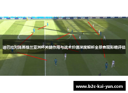 迪巴拉对阵英格兰亚洲杯关键作用与战术价值深度解析全景表现影响评估 迪巴拉对阵英格兰亚洲杯关键作用与战术价值深度解析全景表现影响评估