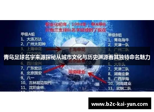 青岛足球名字来源探秘从城市文化与历史渊源看其独特命名魅力