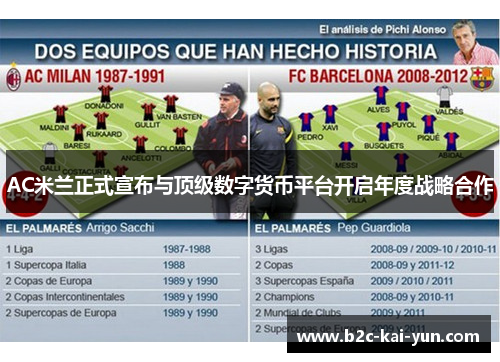 AC米兰正式宣布与顶级数字货币平台开启年度战略合作