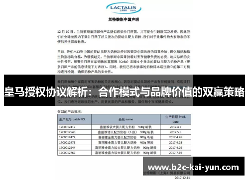 皇马授权协议解析：合作模式与品牌价值的双赢策略
