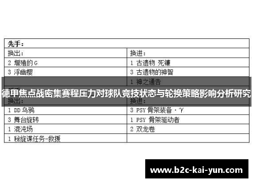 德甲焦点战密集赛程压力对球队竞技状态与轮换策略影响分析研究 德甲焦点战密集赛程压力对球队竞技状态与轮换策略影响分析研究