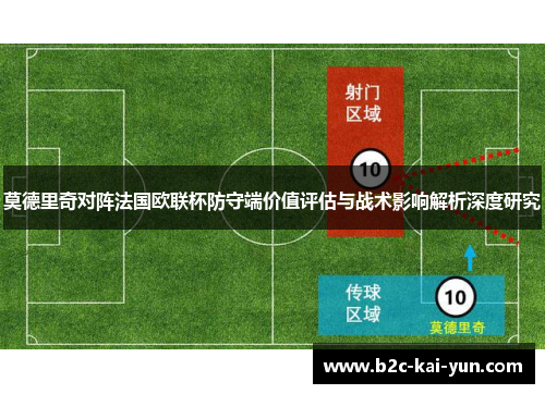 莫德里奇对阵法国欧联杯防守端价值评估与战术影响解析深度研究 莫德里奇对阵法国欧联杯防守端价值评估与战术影响解析深度研究